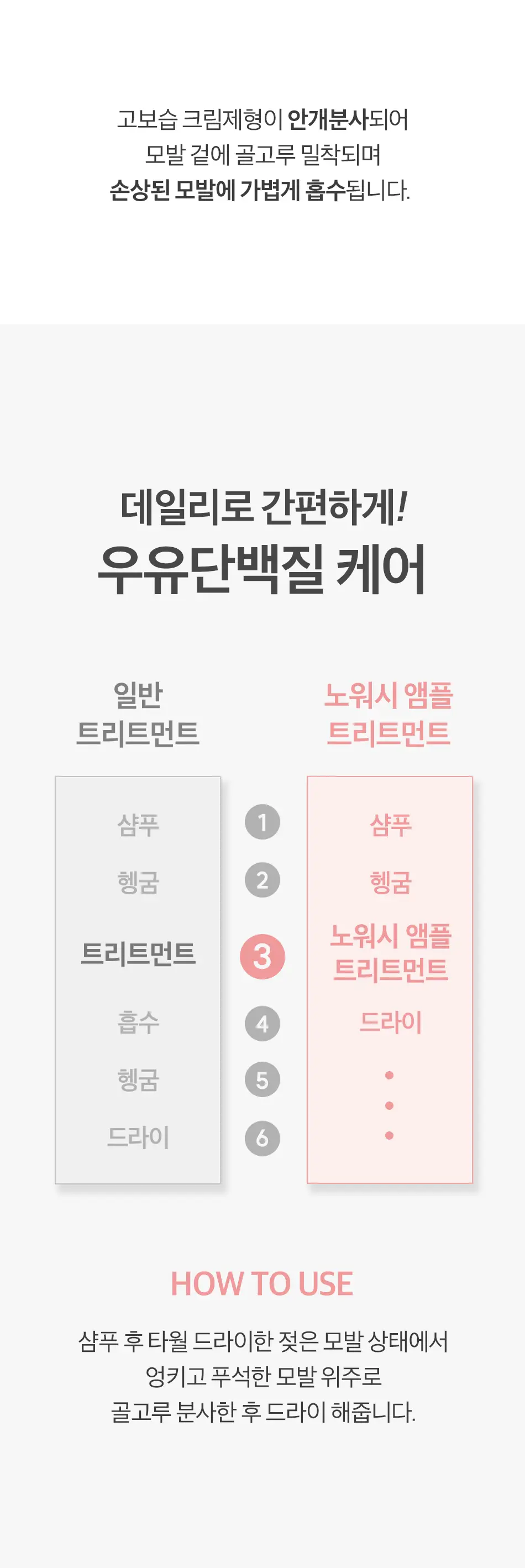 [초마드 PICK]오디드 밀크프로틴 인텐시브 노워시 앰플 트리트먼트 200ML 4종 상세페이지 14